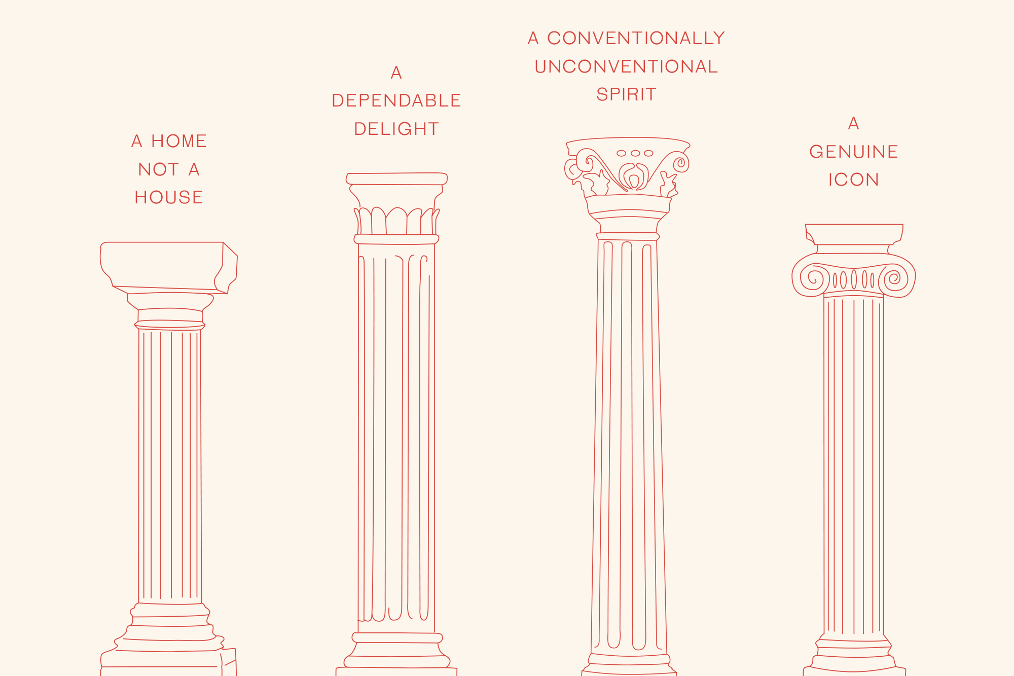 Brand-pillars
